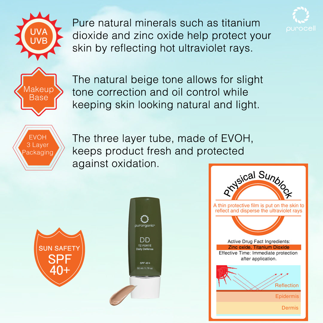 Free 1 DD TZ FORTE Daily Defence Sunblock & 1 Botanical Toning Mist - purocell
