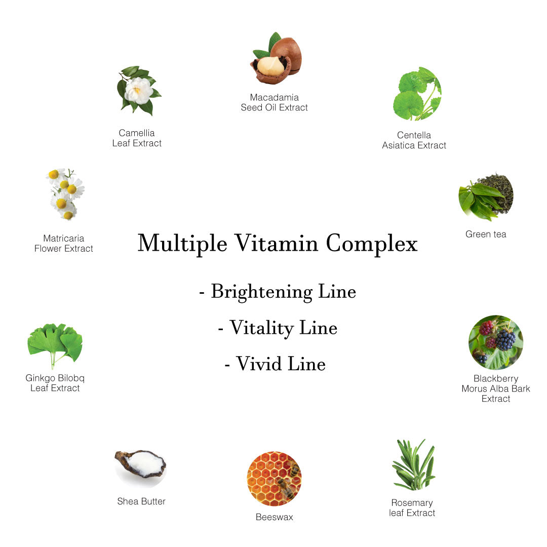 2 Vitanic All Day Moisture Emulsion and 1 complimentary Botanical Toning Mist