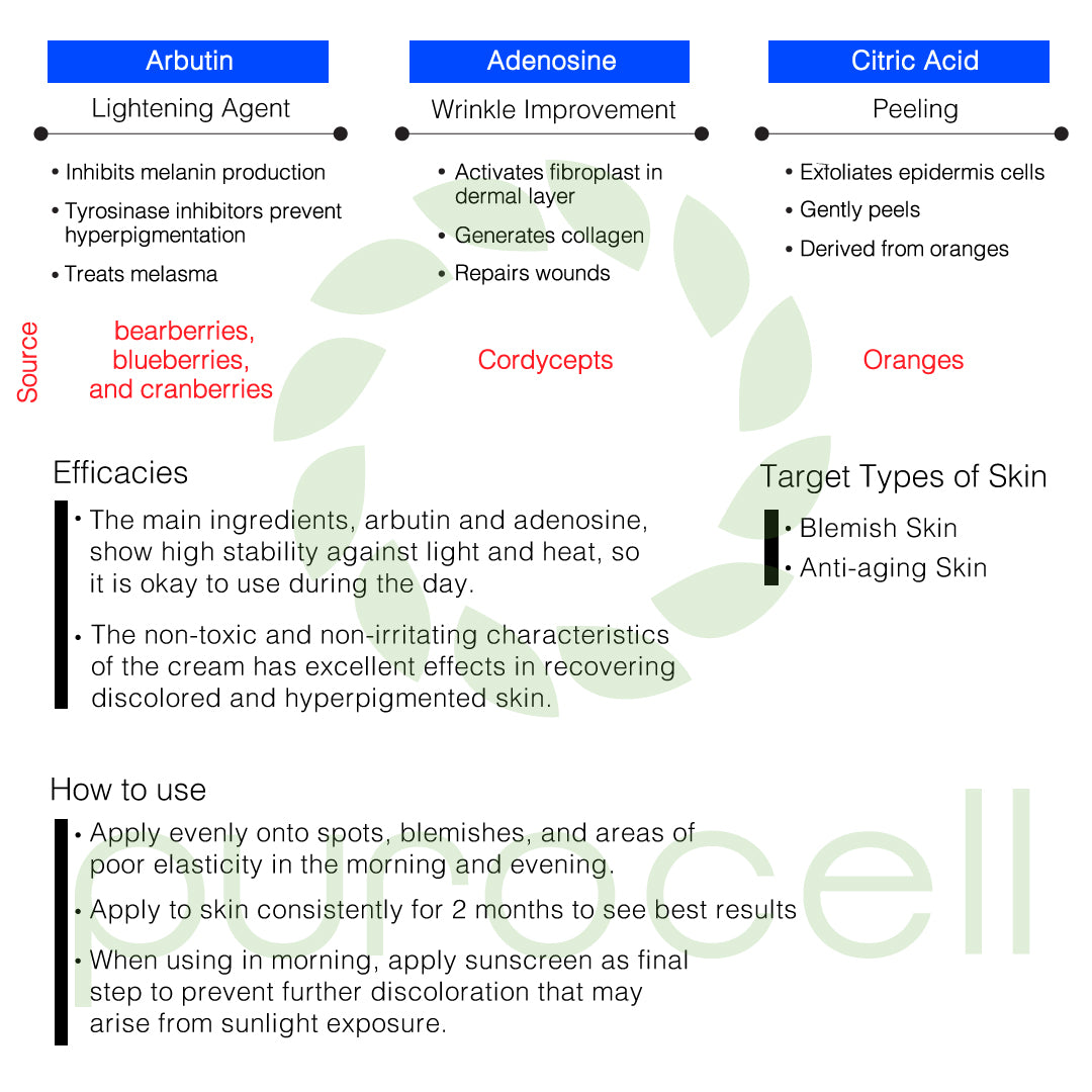 Tone Lighter Intensive Cream - purocell