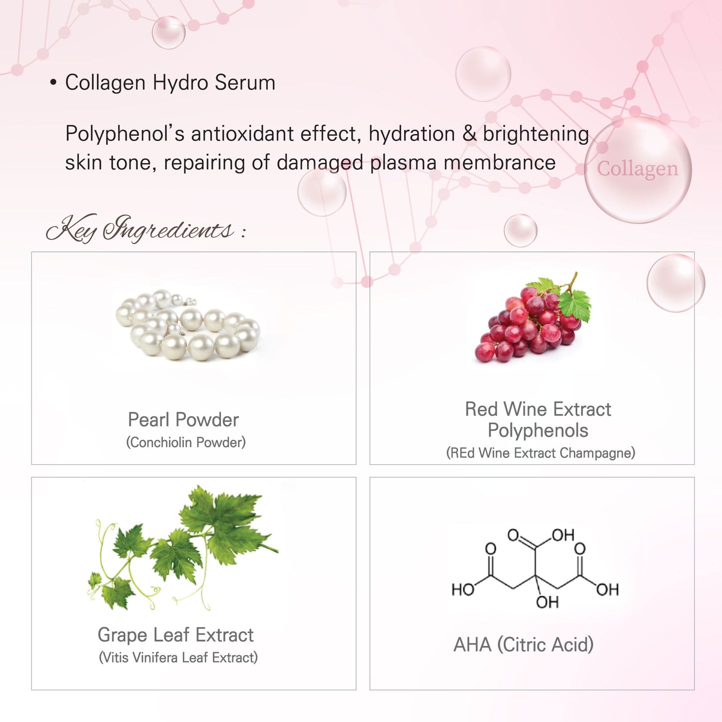Buy 2 Get 1 Free COLLAGEN Hydro Serum - purocell
