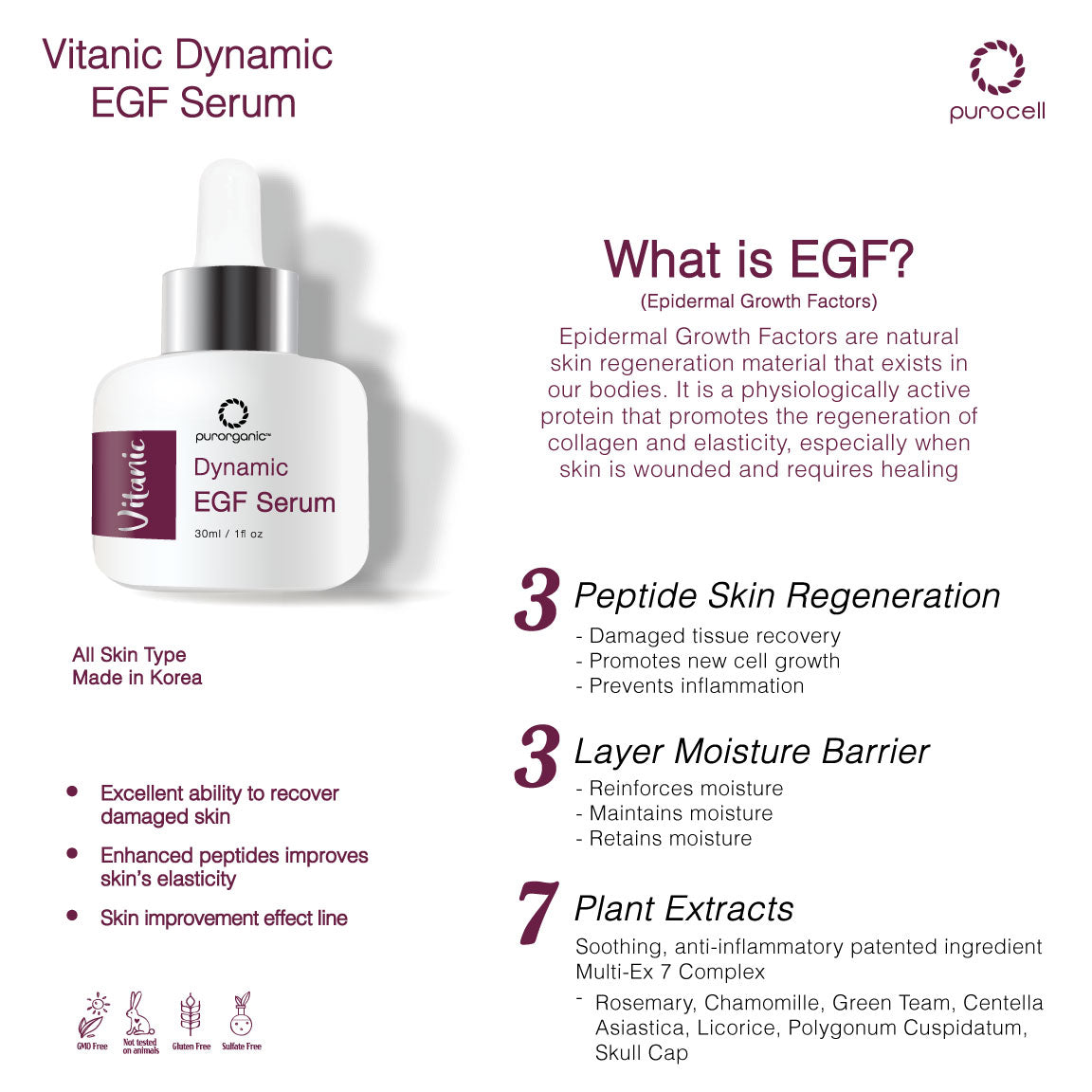 Vitanic Dynamic EGF Serums + Vitanic All Day Moisture Emulsion