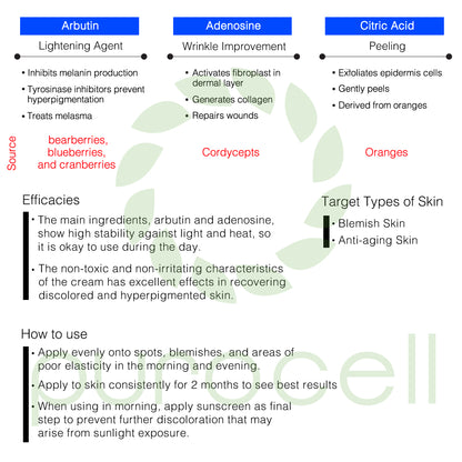 Buy 2 Get 1 Free Tone Lighter Intensive Cream