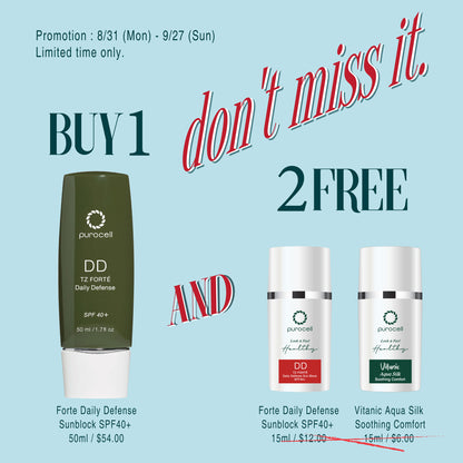 Summer Skin Esstentials - September Promotion!